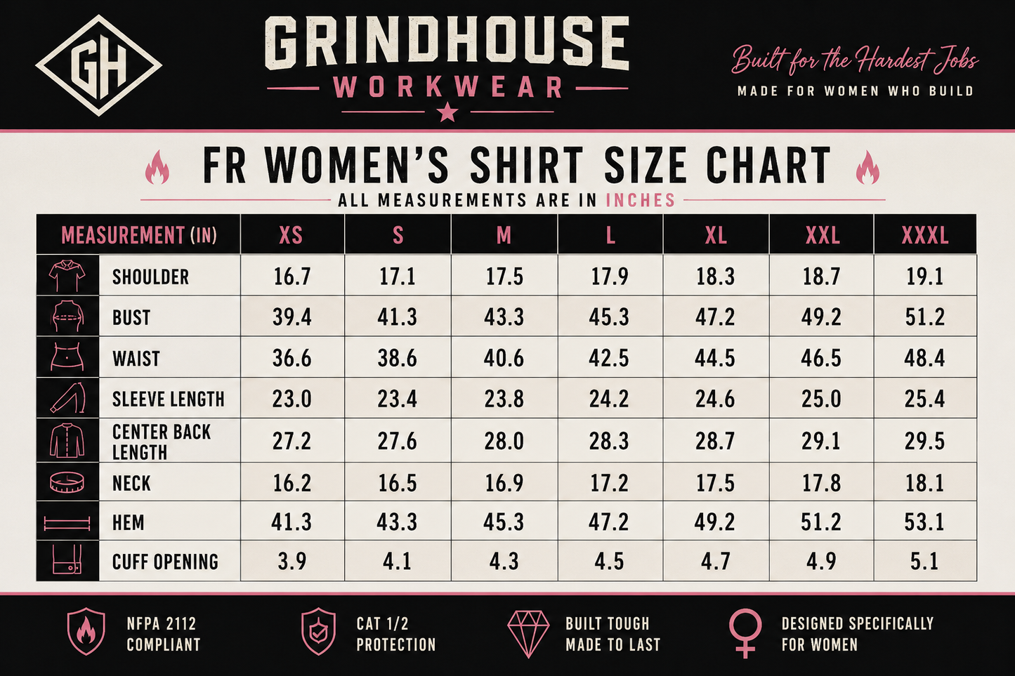 Pink collar classic welding shirt